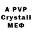 APVP крисы CK Enetir